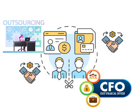 Outsourcing and CFO services